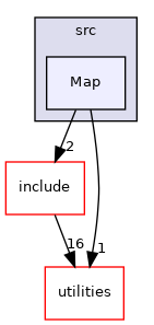nodes/Autopilot/src/Map