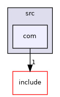 utilities/src/com