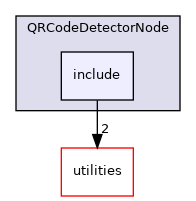 nodes/QRCodeDetectorNode/include