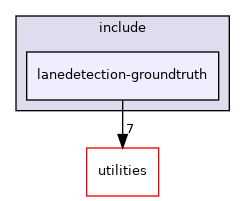nodes/SimulationAdapter/include/lanedetection-groundtruth