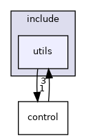 utilities/include/utils