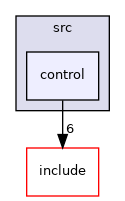 utilities/src/control